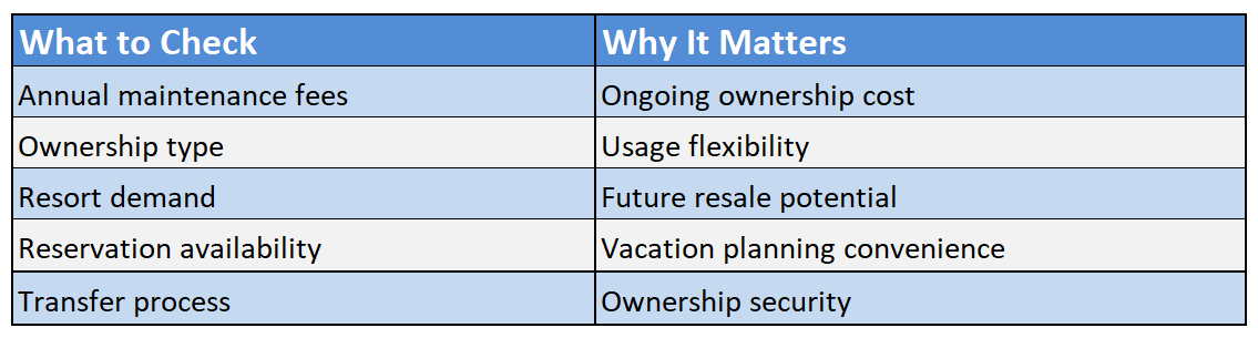 Compare Before Buying Marriott Timeshare